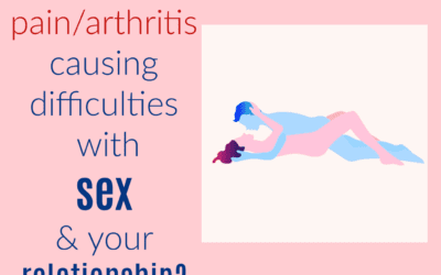 Is Persistant Pain / Arthritis causing difficulties with Sex & your relationship?